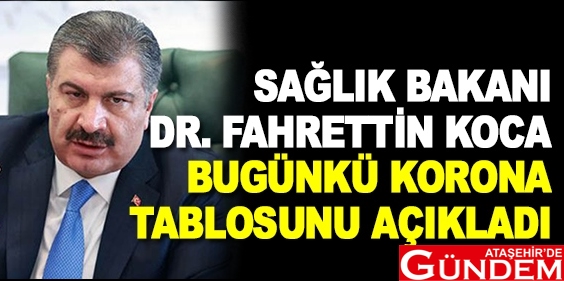 KURALLARA UYULMUYOR! ATAŞEHİR GÜNDEM SAĞLIK KORONA FAHRETTİN KOCA